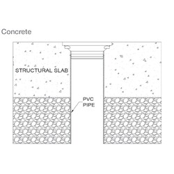 Slip-Safe® SS316 Bolted Cleanout Square 150x100 PVC / HDPE Slip-In